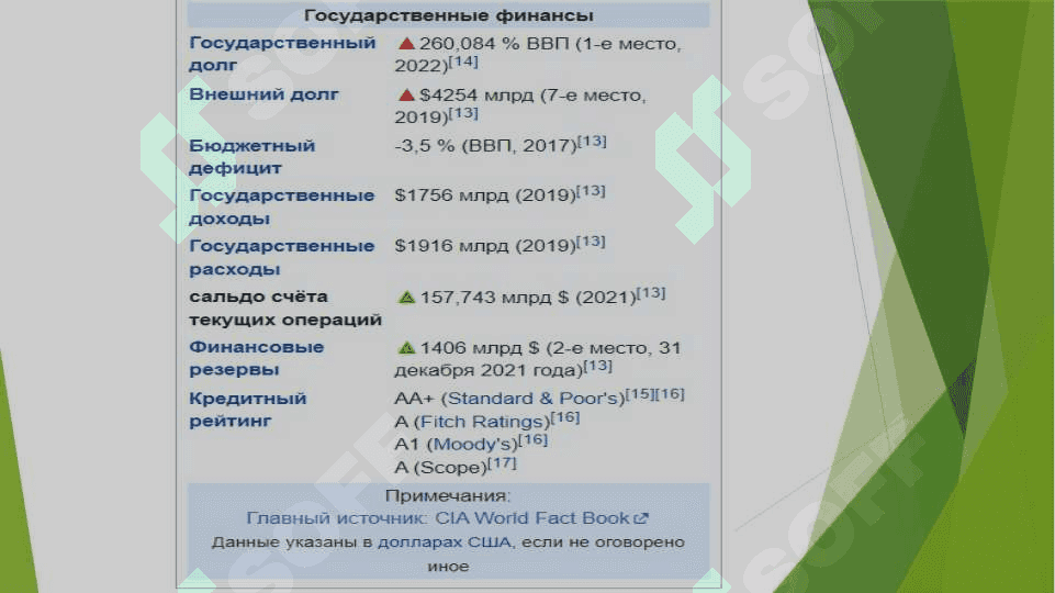 Yaponiyaning iqtisodiy rivojlanish tajribasi 6