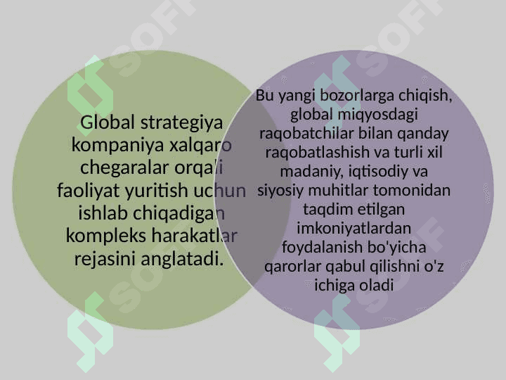 Global strategiya va raqobat 3
