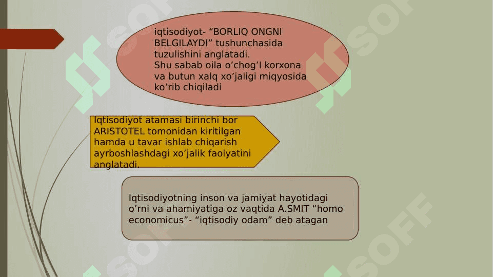 Korxonani tashkil etish va tadbirkorlik faniga kirish, mazmuni va vazifalari 3