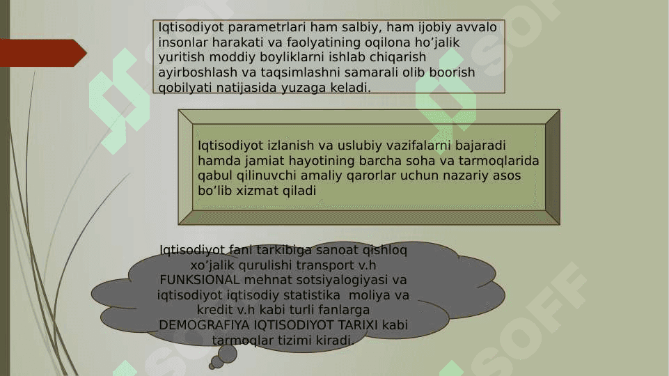 Korxonani tashkil etish va tadbirkorlik faniga kirish, mazmuni va vazifalari 4
