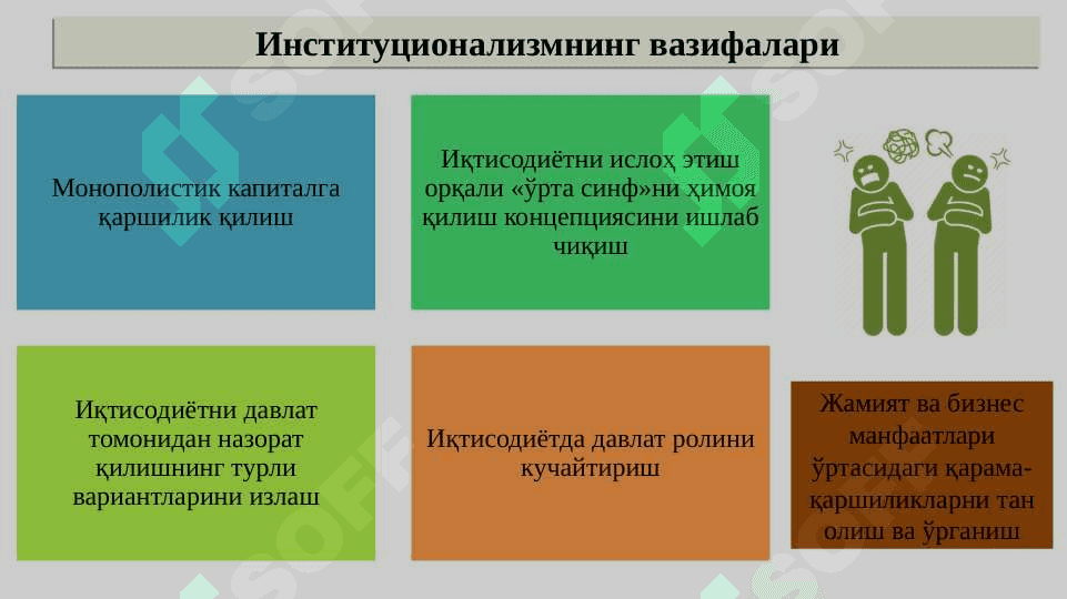 Институционализм ва номукаммал рақобатли бозор назариялари 5