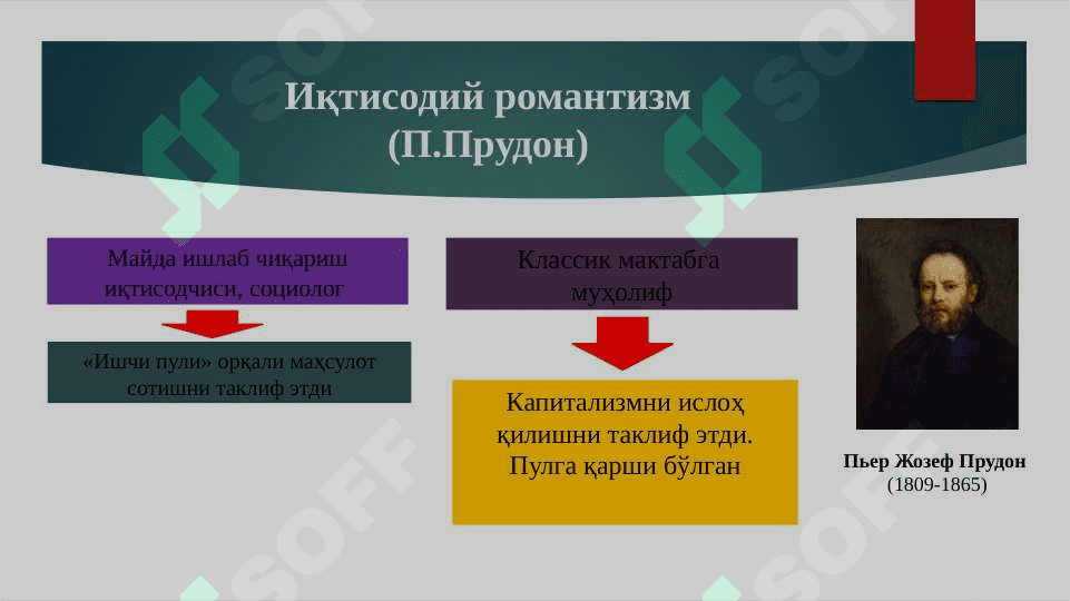 Классик иқтисодий мактабга  мухолиф ғоялар 8