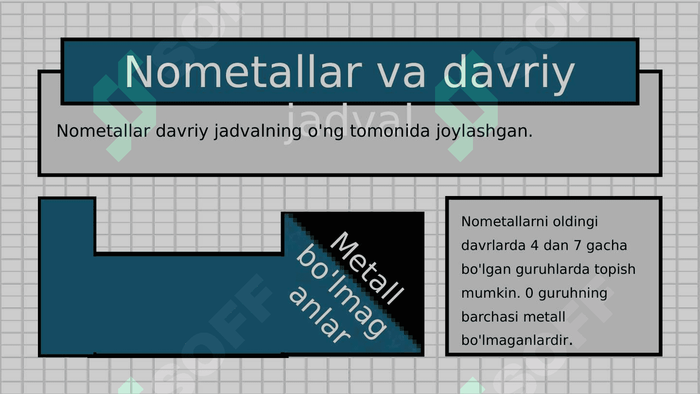 Metallar va Metall bo'lmagan jismlar 4