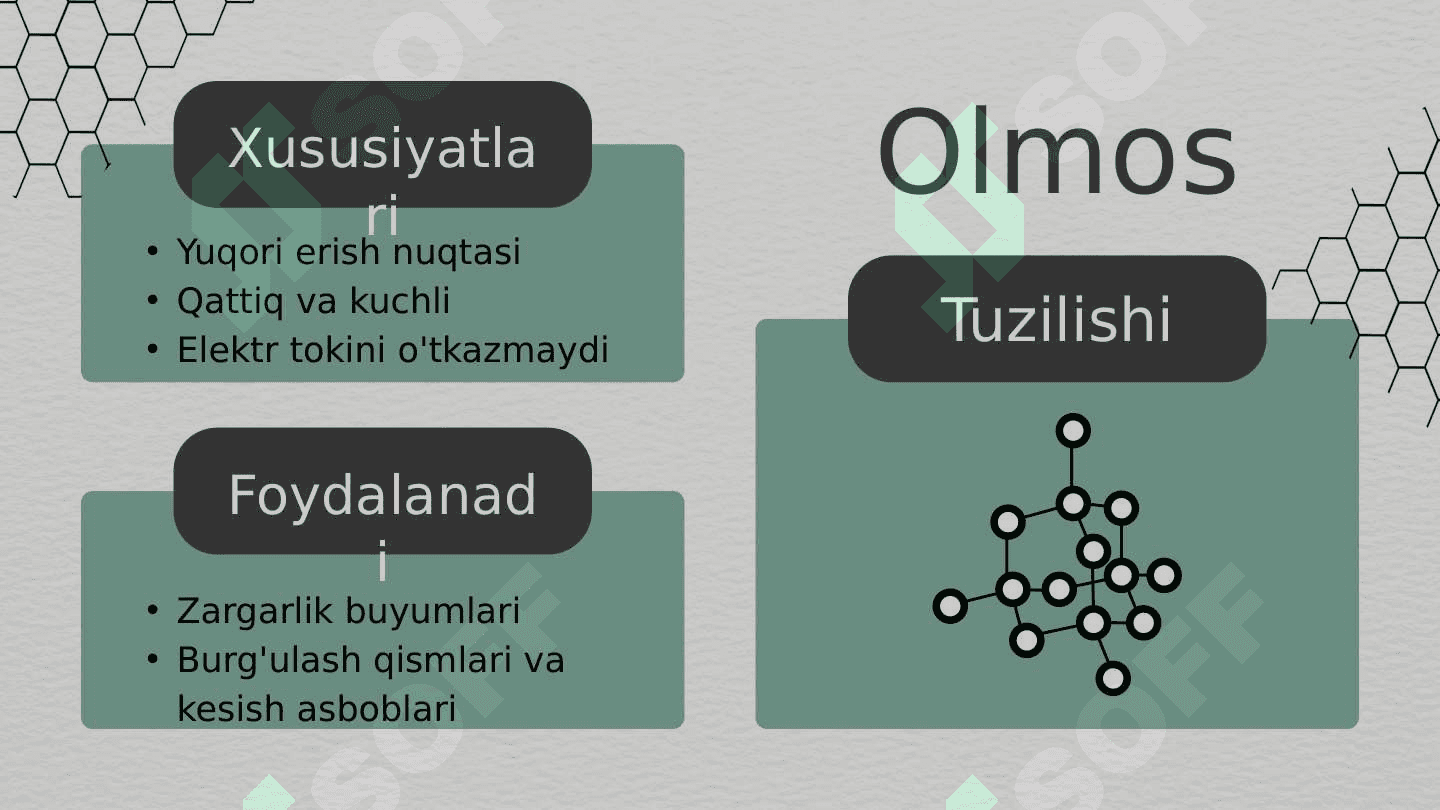 Gigant kovalent tuzilmalar 3