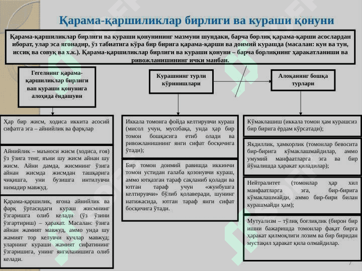Диалектика назарияси.. Ривожланиш- нинг умумфалсафий қонунлари ва категориялари 7