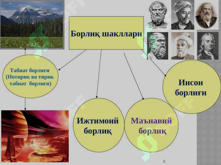 Борлиқ фалсафаси (Онтология 8