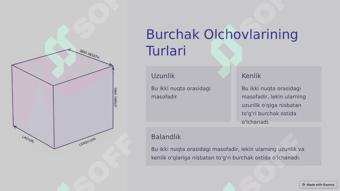 Burchak Olchovlarini Aniqlash mavzusida slayd 4