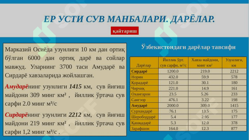 Ер ости сув манбаси 5