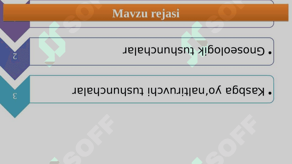 Biologik tushunchalar to'g'risida ma'lumot 2