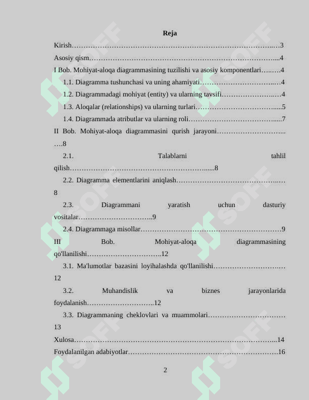 Mohiyat-aloqa diagrammasi (ER diagram) 2