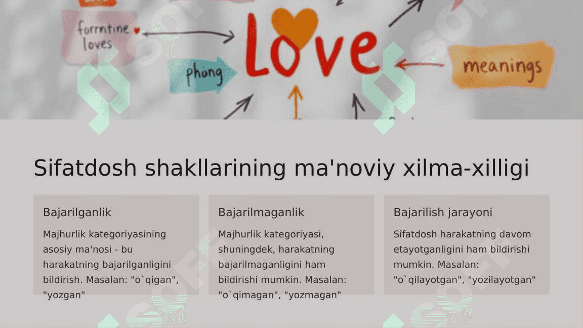 Anatomik va gistalogik nomenklaturalarida qo'llaniladigan otgan zamon sifatdoshining majhurlik nisbati. (sercumflexsus-egilgan, perfarantus-teshilgan) 6