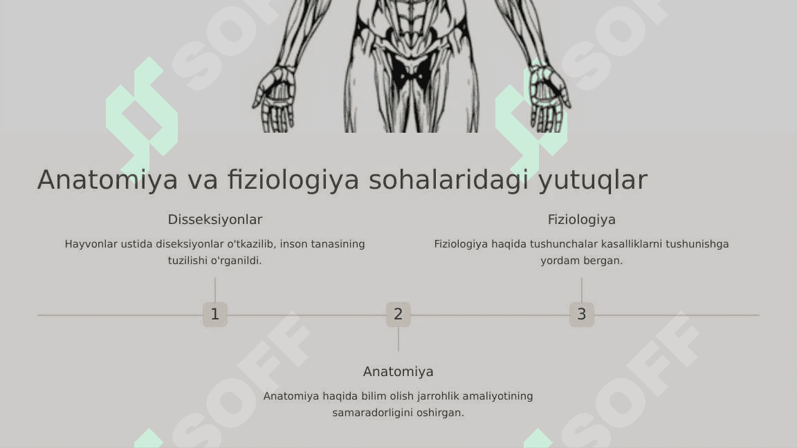 Qadimgi Gresiya va Rimda  jaroxlik usullari 7