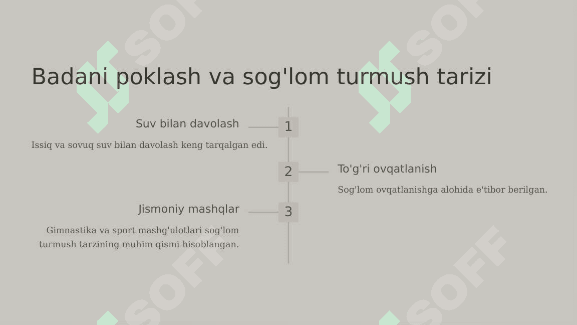 Rim va Gresiyada davolashning qadimiy usullari 8
