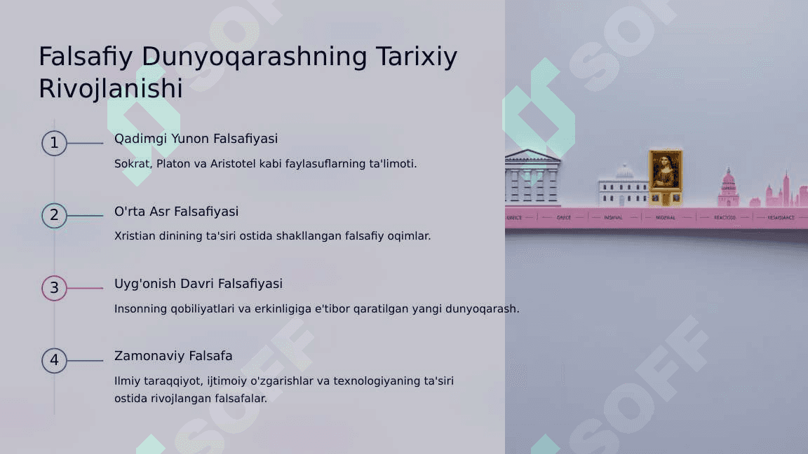Falsafiy Dunyoqarashning Shakllanishi 4