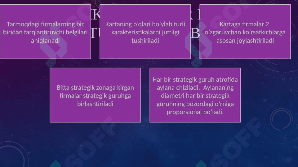 TARMOQDAGI UMUMIY VAZIYAT VA RAQOBAT TAHLILI 4