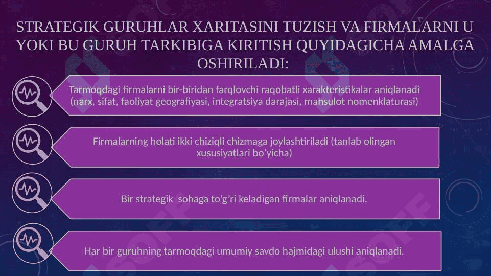 TARMOQDAGI UMUMIY VAZIYAT VA RAQOBAT TAHLILI 6