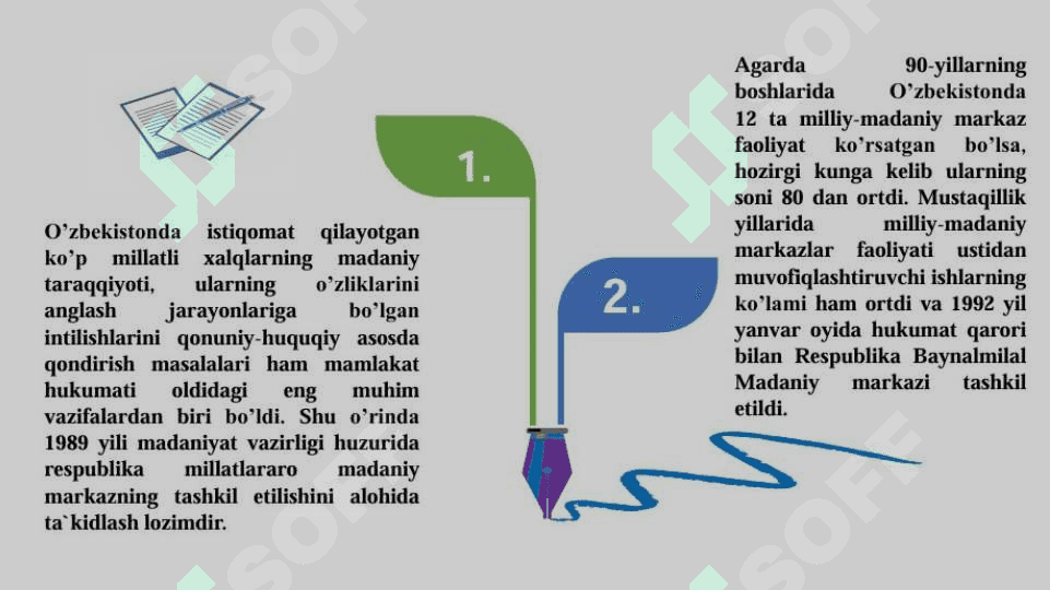 Mustaqillik yillarida O'zbekistonning ma'naviy va madaniy taraqqiyoti 7