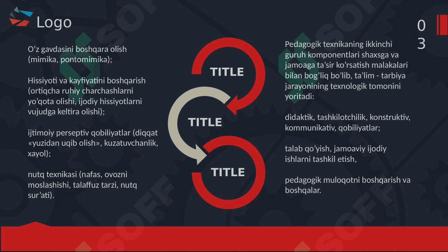PEDAGOGIK TEXNIKANI SHAKLLANTIRISH METODIKASI 6