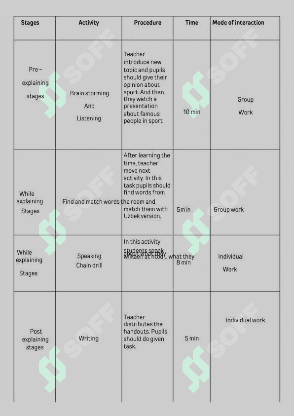 sport lesson plan grade 4 3