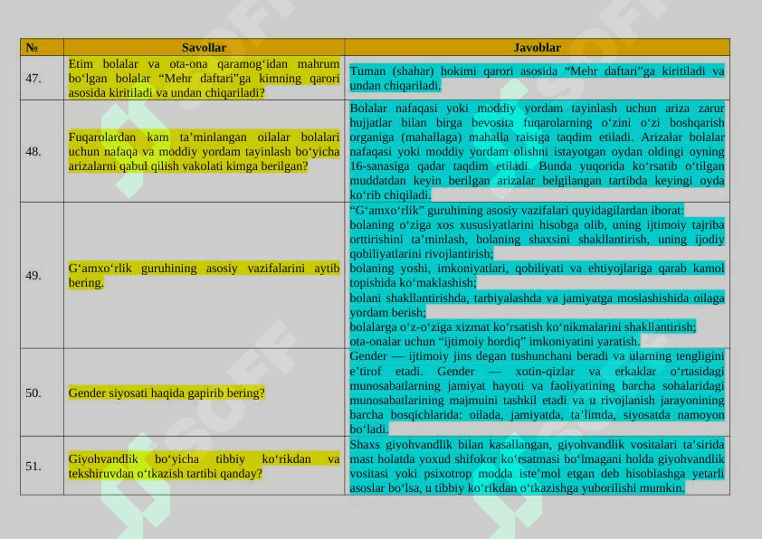 Davlat xizmatchisi Argos namunaviy test savollariga javoblar. 1