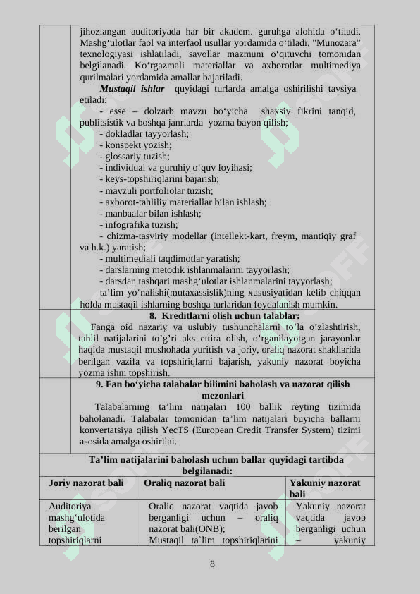 Informatika va raqamli texnologiyalar  fani bo’yicha  sillabus 8