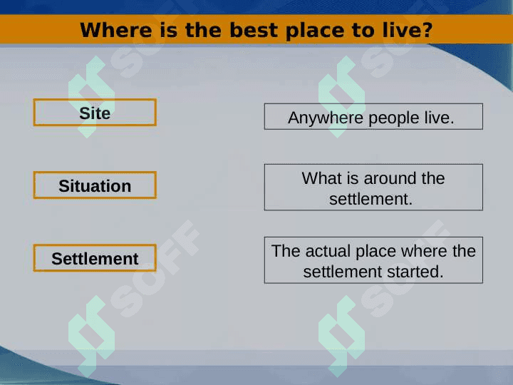 Best place to live 4