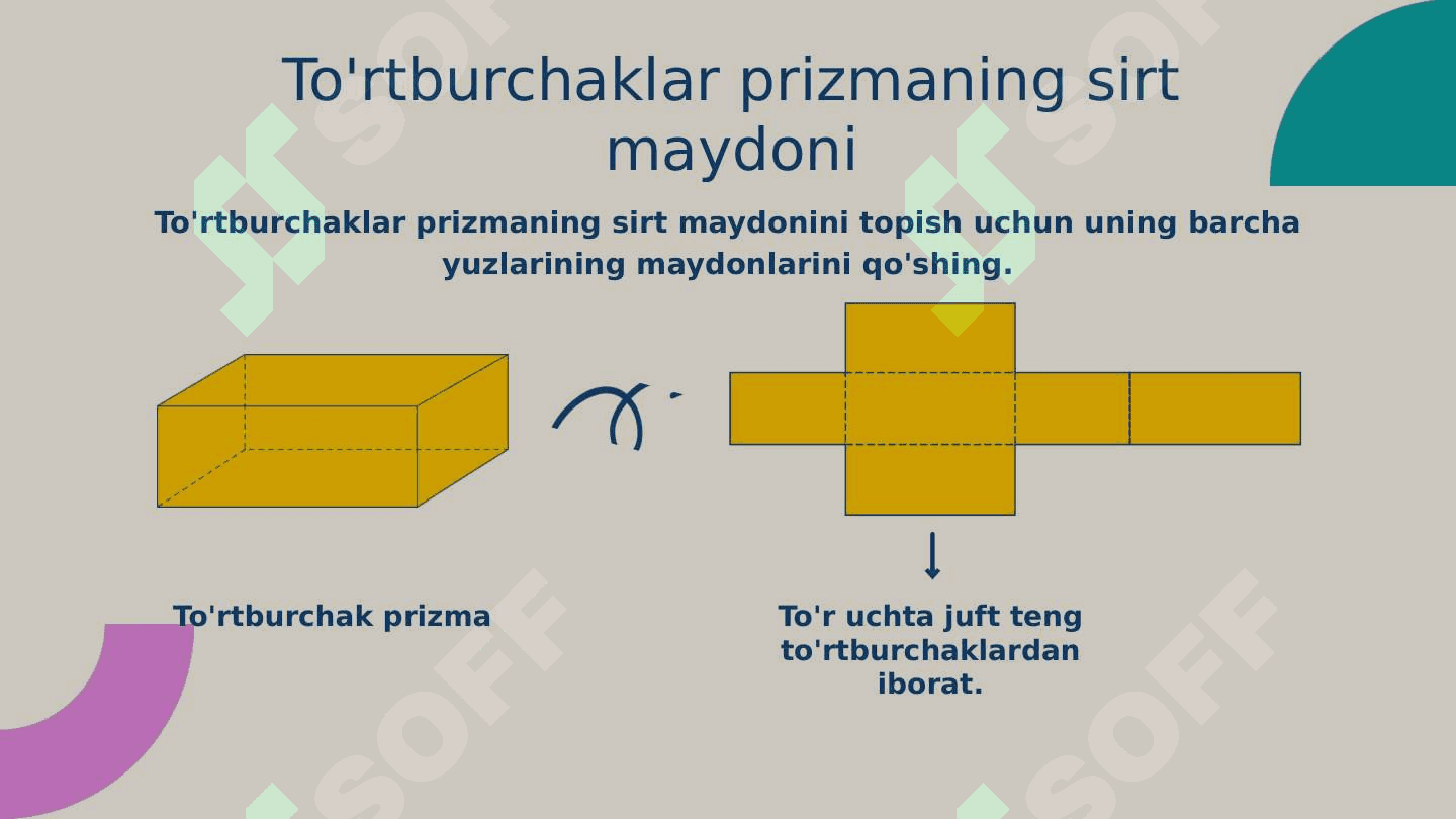 Sirt maydoni va hajmi 6