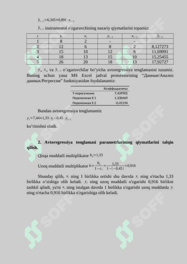 Dinamik ekonometrik modellar (tajriba mashg’ulot) 2