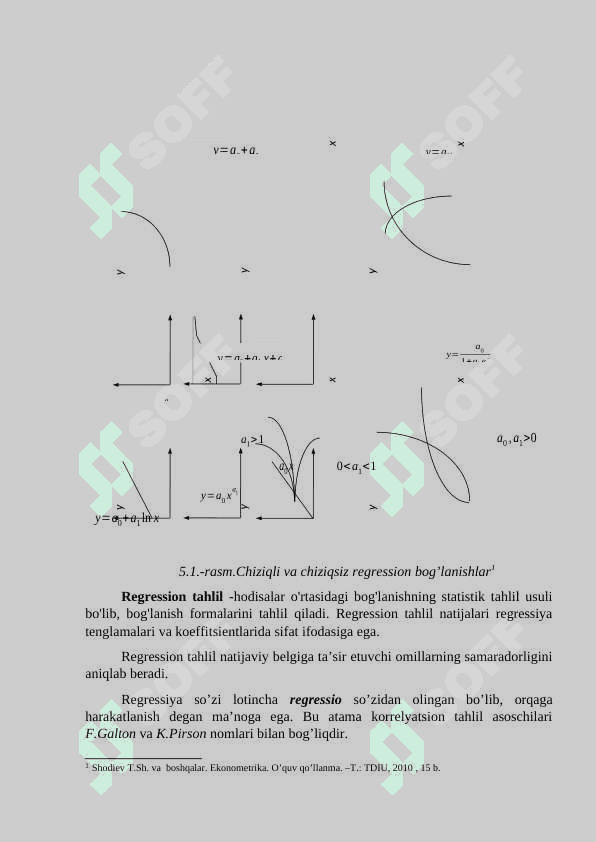 JUFT REGRESSION TAHLIL 2