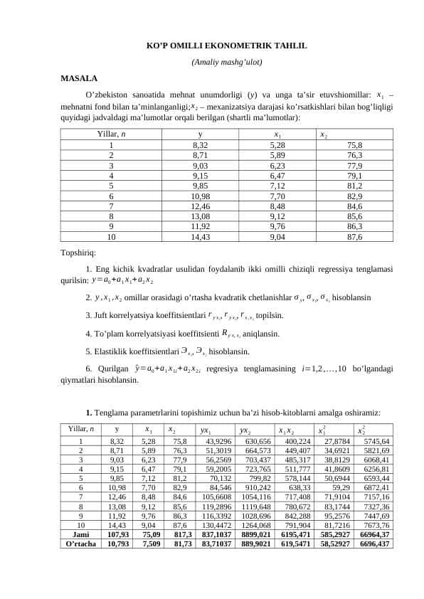 KO’P OMILLI EKONOMETRIK TAHLIL (Amaliy mashg’ulot)