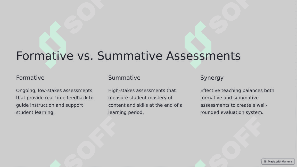 The role of testing in teaching and learning 3