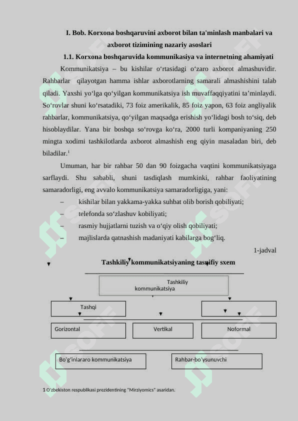 Korxona boshqaruvida axborotlar tizimini yo'lga qo'yish 7