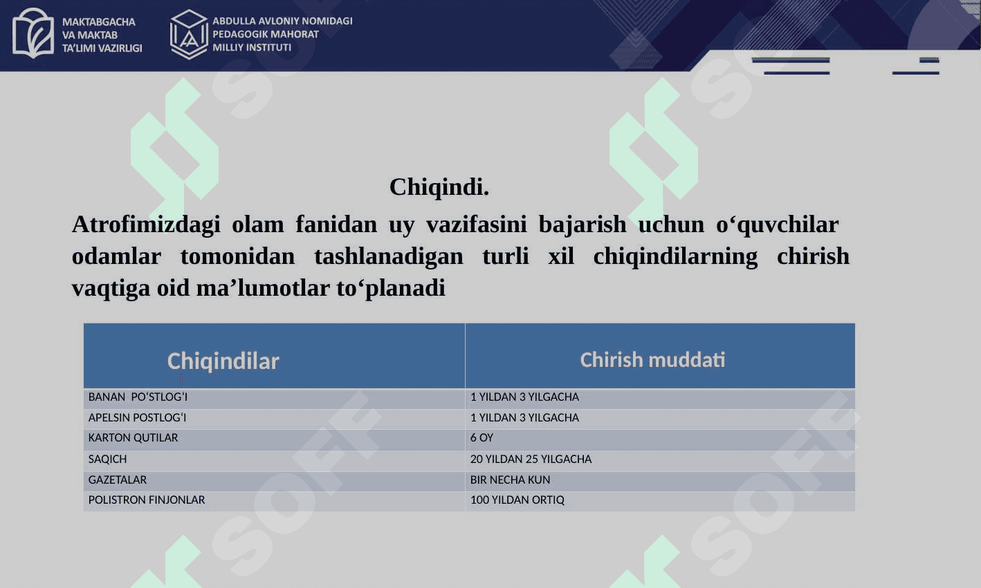 Ma’lumotlarni tahlil qilish ko‘nikmalari 3
