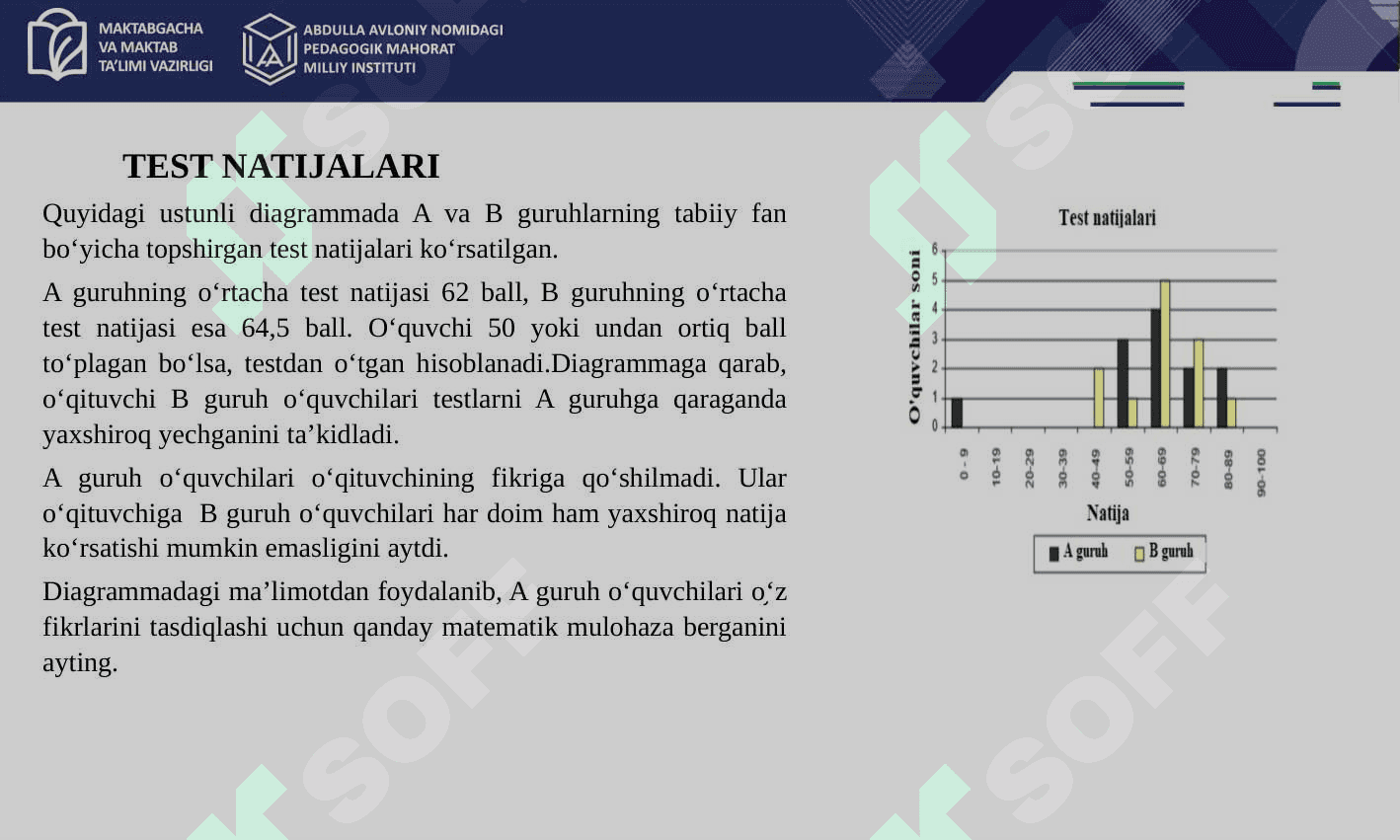 Ma’lumotlarni tahlil qilish ko‘nikmalari 4