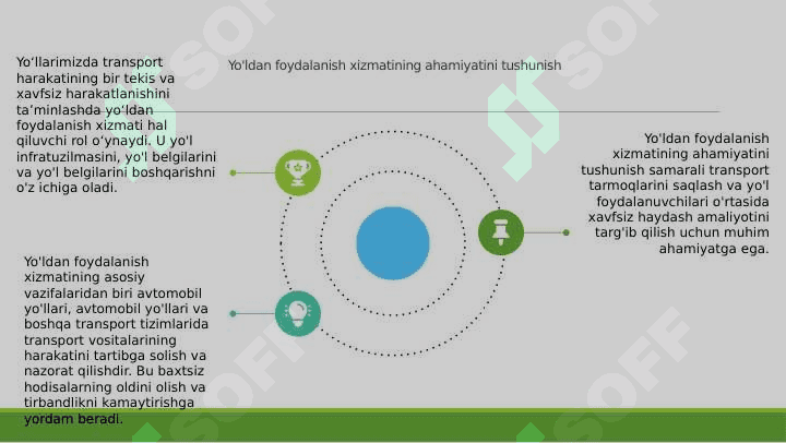 Yoʻldan foydalanish xizmatining asosiy vazifalari 4
