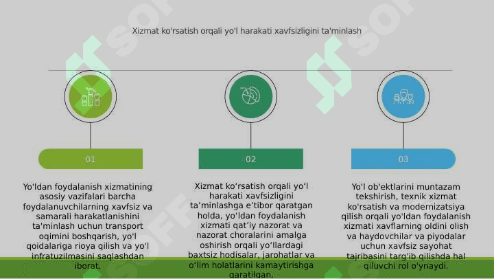 Yoʻldan foydalanish xizmatining asosiy vazifalari 7