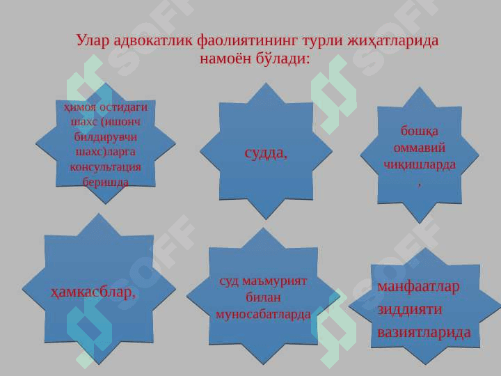 Адвокатнинг касбий  этикаси 8