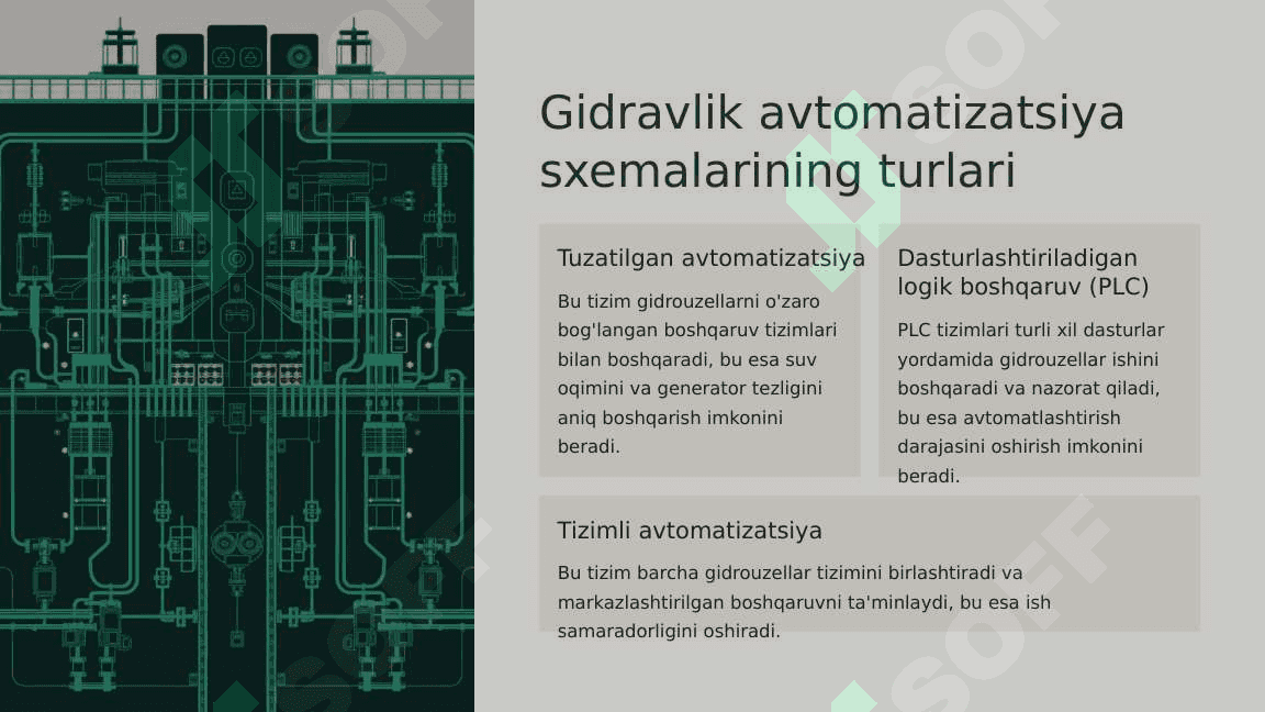 To'g'onsiz daryo gidrouzellar gidravlik avtomatizatsiyasi sxemalarini o'rganish. 3
