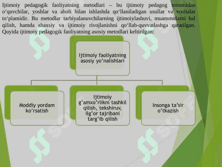 Ijtimoiy pedagogik faoliyat metodlari 2
