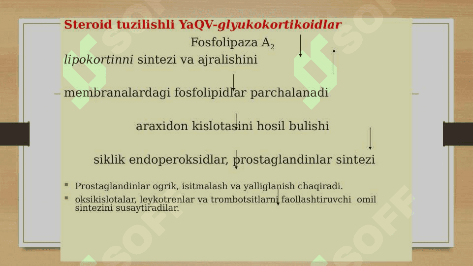 Yallig’lanishga qarshi vositalar 4