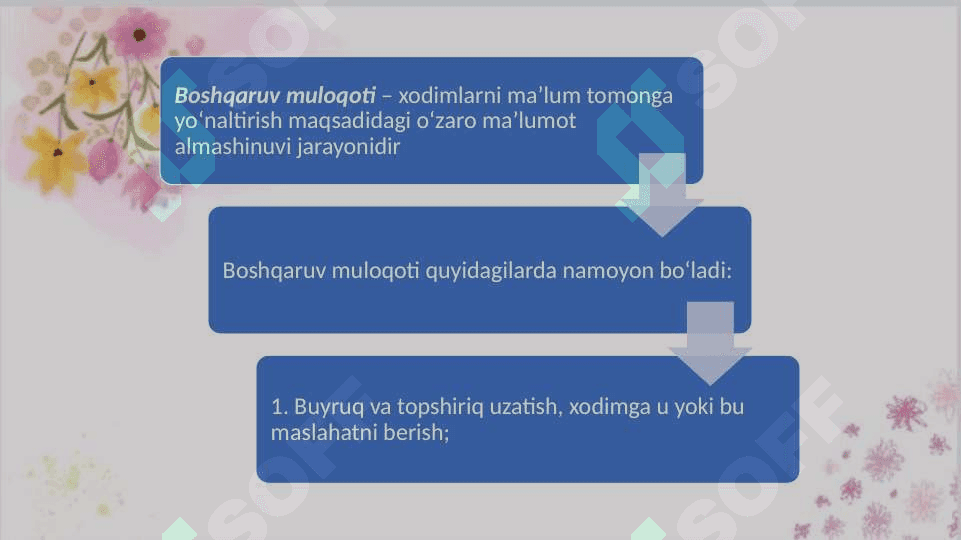 Boshqaruvda muloqot ko’nikmalari 30.pptx 4