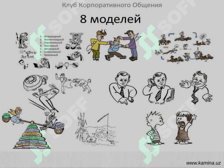 БЕМОРЛАР БИЛАН МУЛОҚОТ ТУРЛАРИ ВА УСУЛЛАРИ 5