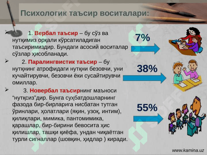 БЕМОРЛАР БИЛАН МУЛОҚОТ ТУРЛАРИ ВА УСУЛЛАРИ 7