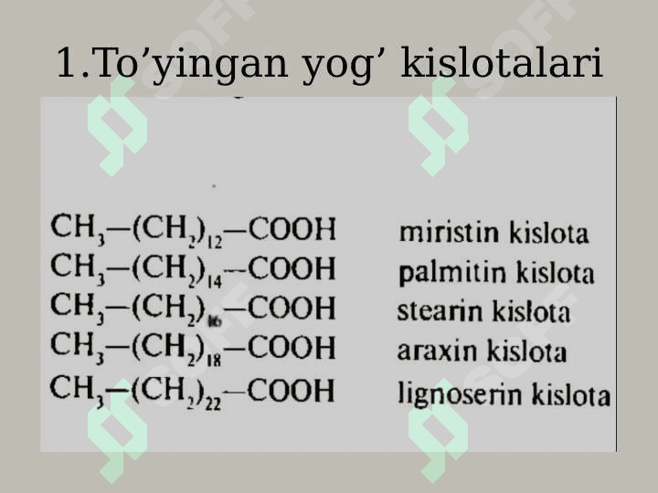 LIPIDLAR SOVUNLANADIGAN LIPIDLAR 7