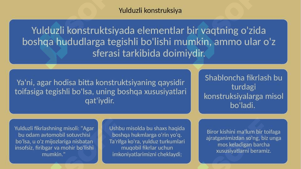 J.Kelli bo’yicha shaxs konstruktiv tiplari 20.pptx 4