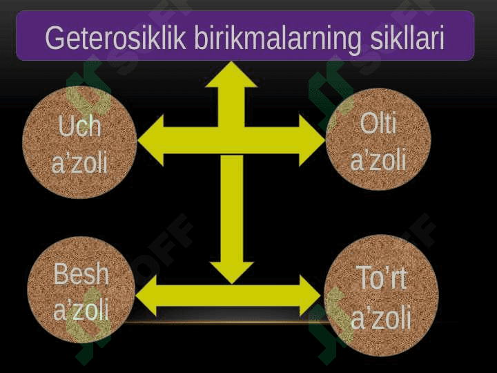GETEROSIKLIK BIRIKMALAR . Geteroxalqali moddalar 4