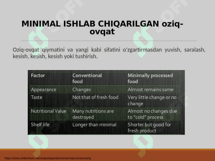 Minimal qayta ishlangan ovqatlar 2