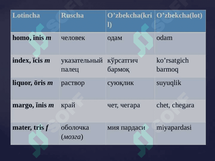 Otlarning turlanishi . 3 - turlanish Masculinum . III - turlanishdagi mujskoy roddagi otlar 6