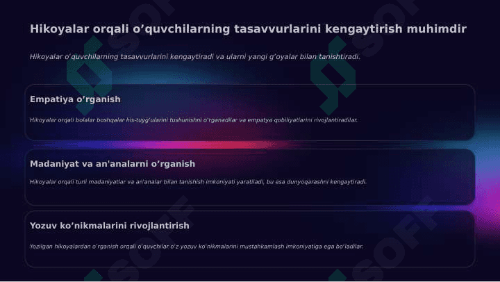 Sinfdan tashqari oʼqish darslarida hikoya oʼqitish darslarini tahlil qilish 3