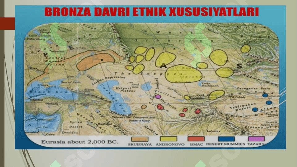 Oʻrta Osiyoning bronza davri madaniyatlari Namozgoh, Sopolli, Bishkent-Vaxsh yodgorliklari 2